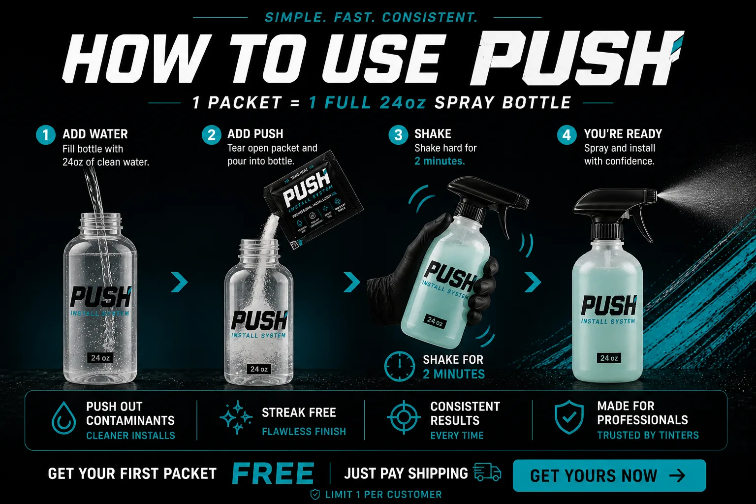 How to use PUSH: Add water, add PUSH packet, shake for 2 minutes, spray and install. One packet equals one full 24oz spray bottle.